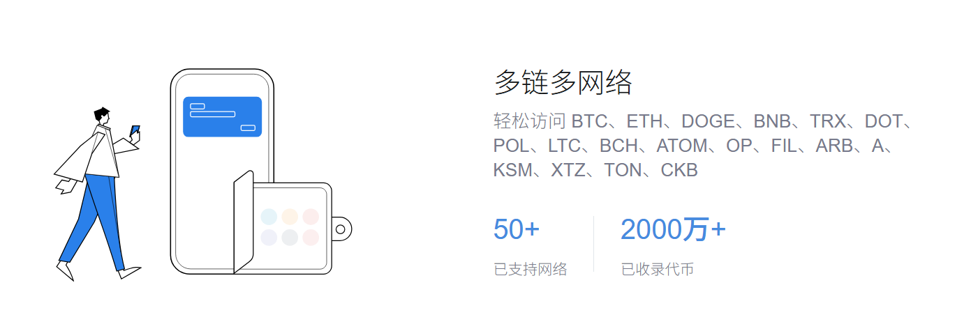 网络故障